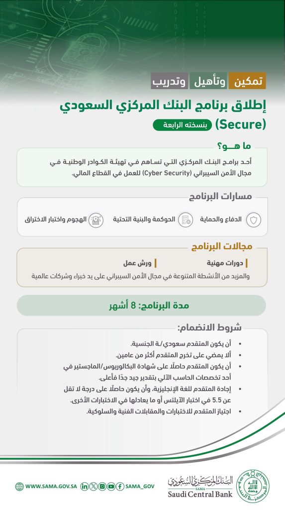 برنامج البنك المركزي السعودي (Secure)
